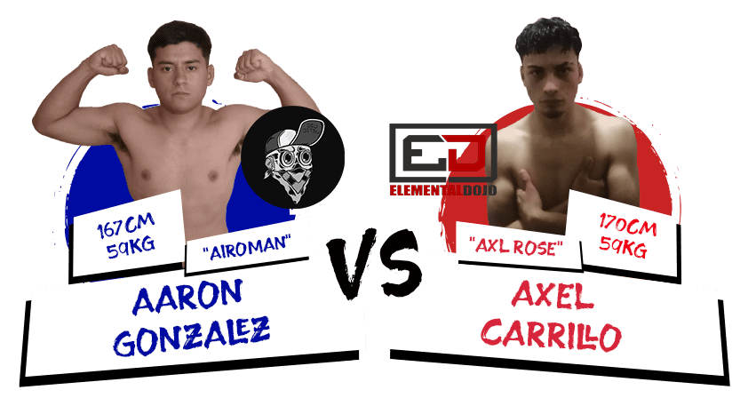 11 Gonzalez Vs Carrillo Aron Gonzalez versus Axel Carrillo